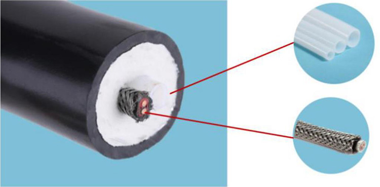 煙氣脫硫伴熱采樣復合管 煙氣脫硫伴熱采樣復合管