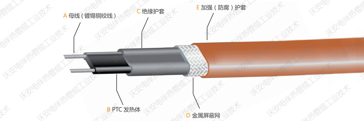 自限溫伴熱帶 自限溫伴熱帶